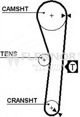 Flennor 4997 - Timing Belt car-mod.net