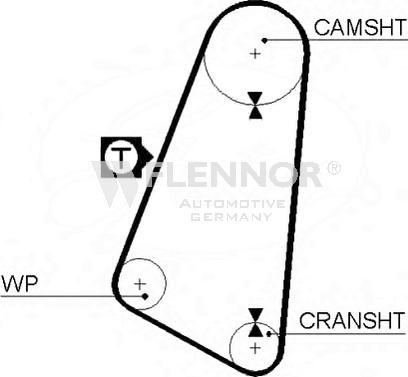 Flennor 4904 - Timing Belt car-mod.net