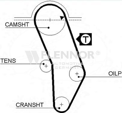 Flennor 4905 - Timing Belt car-mod.net
