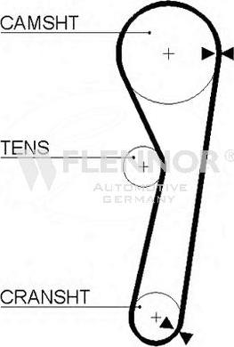 Flennor 4981 - Timing Belt car-mod.net