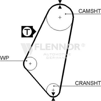 Flennor 4936 - Timing Belt car-mod.net