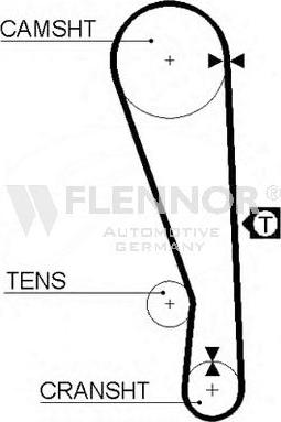 Flennor 4925 - Timing Belt car-mod.net