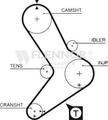 Flennor 4928 - Timing Belt car-mod.net
