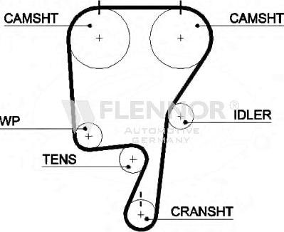 Flennor 4498V - Timing Belt car-mod.net