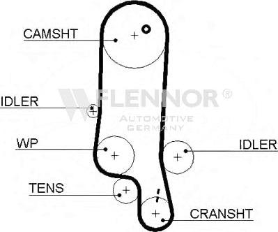 Flennor 4454V - Timing Belt car-mod.net