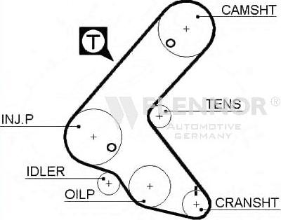 Flennor 4452V - Timing Belt car-mod.net