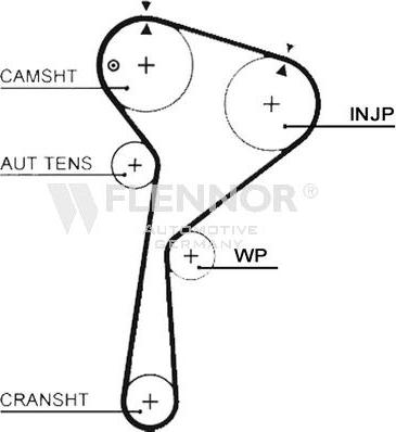 Flennor 4467V - Timing Belt car-mod.net