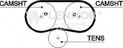 Flennor 4405V - Timing Belt car-mod.net