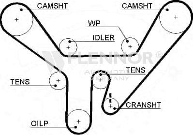 Flennor 4407V - Timing Belt car-mod.net