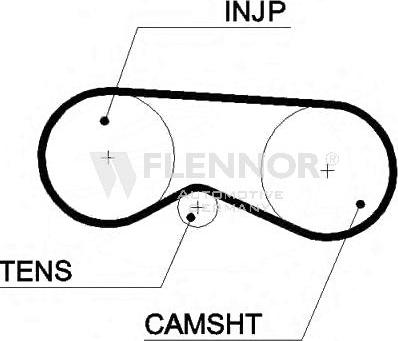 Flennor 4420V - Timing Belt car-mod.net