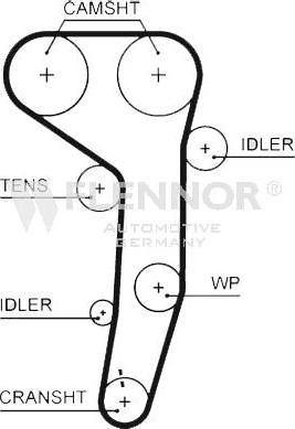 Flennor 4596V - Timing Belt car-mod.net