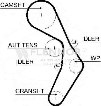Flennor 4593V - Timing Belt car-mod.net