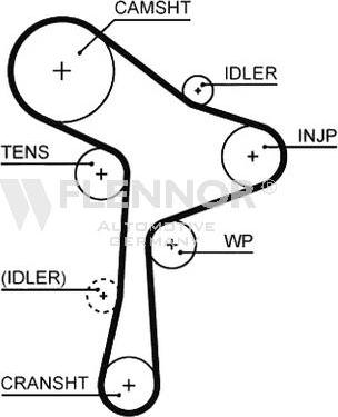 Flennor 4567V - Timing Belt car-mod.net