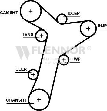 Flennor 4584V - Timing Belt car-mod.net