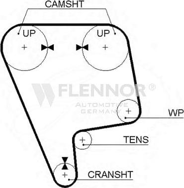 Flennor 4069V - Timing Belt car-mod.net