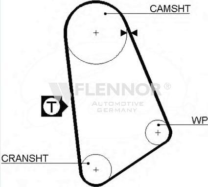 Flennor 4012 - Timing Belt car-mod.net