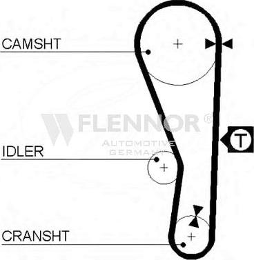 Flennor 4149V - Timing Belt car-mod.net