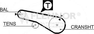 Flennor 4146V - Timing Belt car-mod.net