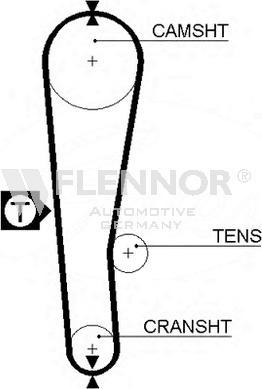 Flennor 4159V - Timing Belt car-mod.net