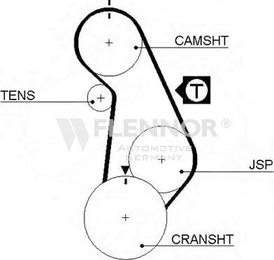 Flennor 4313V - Timing Belt car-mod.net