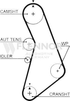 Flennor 4380V - Timing Belt car-mod.net