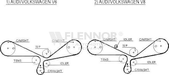 Flennor 4382V - Timing Belt car-mod.net