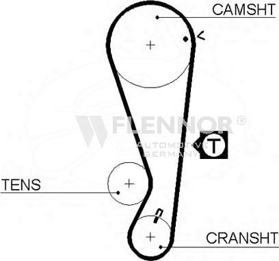 Flennor 4323V - Timing Belt car-mod.net