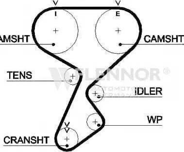 Flennor 9903V - Timing Belt car-mod.net