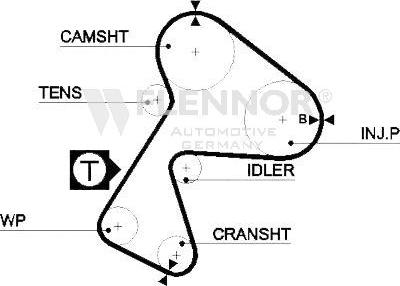 Flennor 4373V - Timing Belt car-mod.net