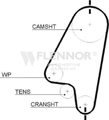 Flennor 4209V - Timing Belt car-mod.net