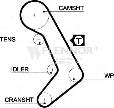 Flennor 4287V - Timing Belt car-mod.net