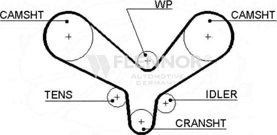 Flennor 4233V - Timing Belt car-mod.net