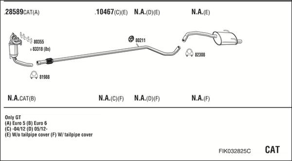 Fonos FIK032825C - Exhaust System car-mod.net