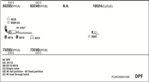 Fonos FOK058544B - Exhaust System car-mod.net