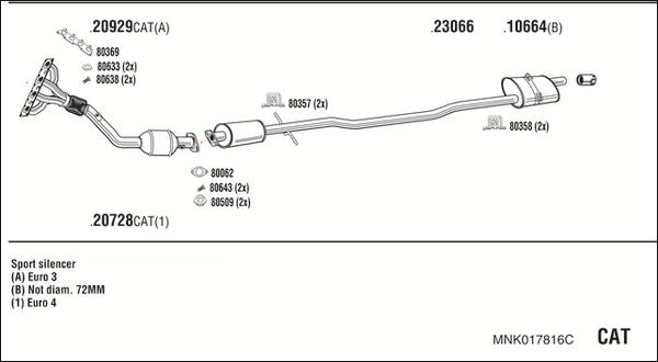 Fonos MNK017816C - Exhaust System car-mod.net