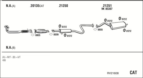 Fonos RV21608 - Exhaust System car-mod.net