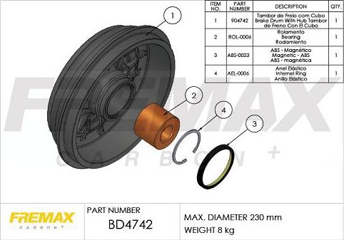 FREMAX BD-4742-KT - Brake Drum car-mod.net