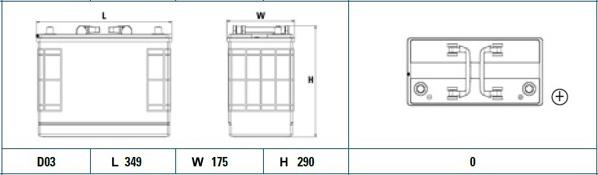 Fulmen FF1250 - Starter Battery car-mod.net