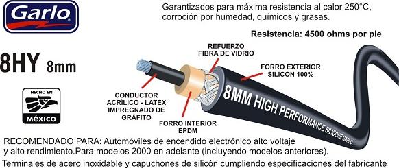 GARLO 8HY-264 - Plug, spark plug car-mod.net