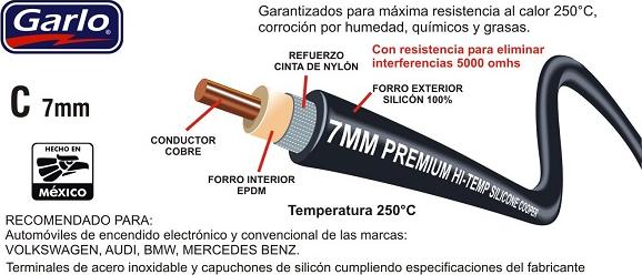 GARLO C-142 - Plug, spark plug car-mod.net