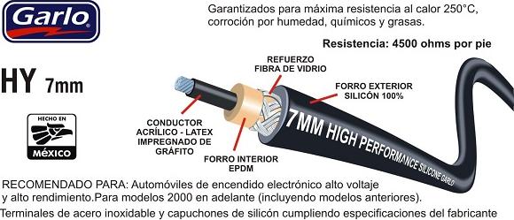 GARLO HY-264 - Plug, spark plug car-mod.net
