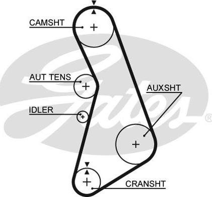 GATES T317RB - Timing Belt car-mod.net