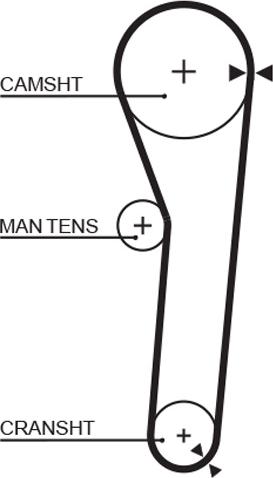 GATES 5092 - Timing Belt car-mod.net