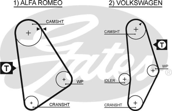 GATES 5001 - Timing Belt car-mod.net