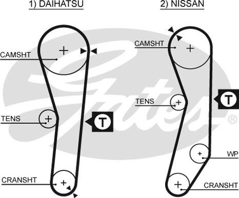 GATES 5008 - Timing Belt car-mod.net