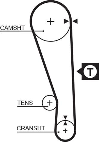 GATES 5036 - Timing Belt car-mod.net