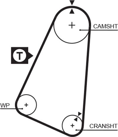 GATES 5030 - Timing Belt car-mod.net