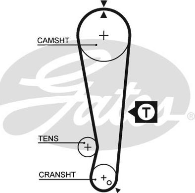 GATES 5105 - Timing Belt car-mod.net