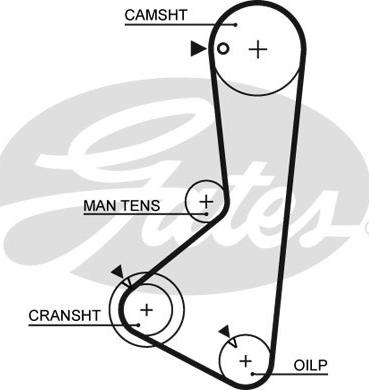 GATES 5115 - Timing Belt car-mod.net