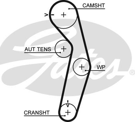 GATES 1445RM - Timing Belt car-mod.net